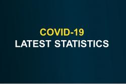 covid latest statistics