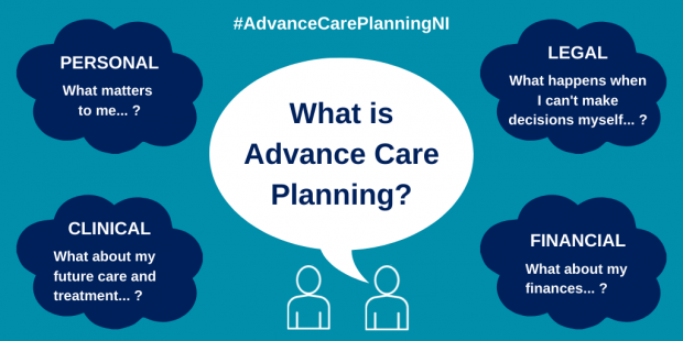 What is Advance Care Planning?