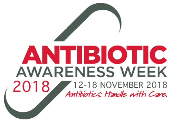 antibiotic awareness week