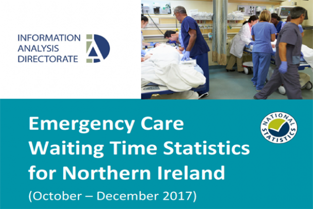 'Emergency Care Waiting Time Statistics (October, November and December 2017)'