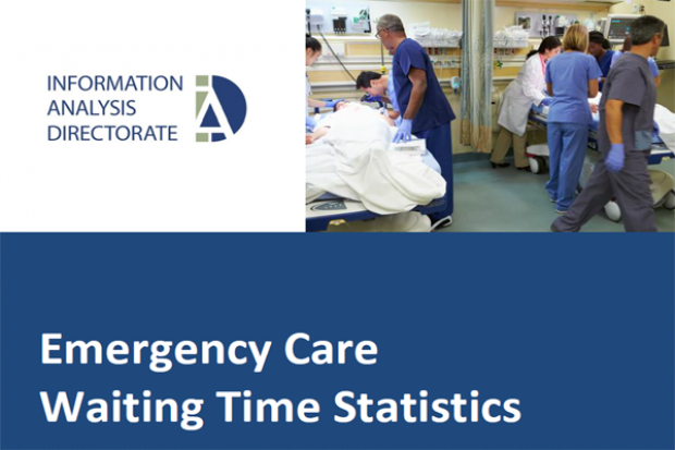 Emergency Care Waiting Times Image