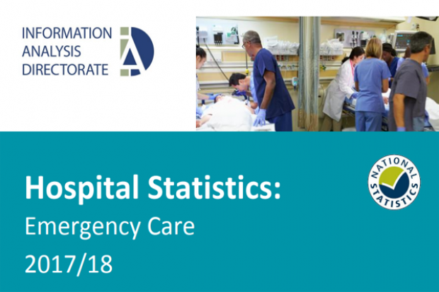 Emergency Care Stats Image