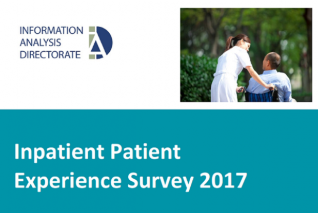 Inpatient Patient Experience Survey 2017
