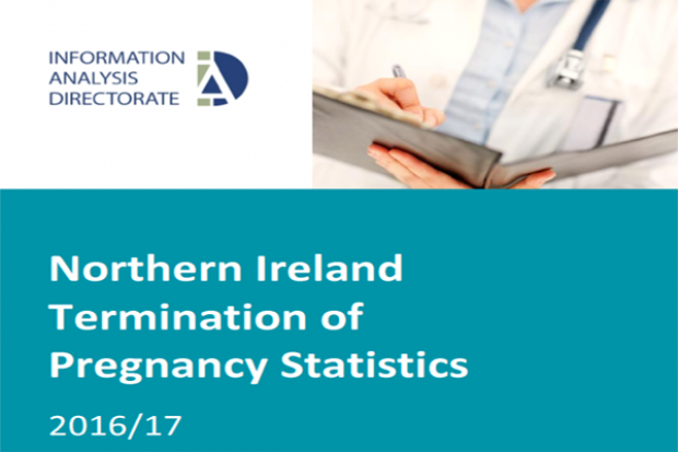 Termination of Pregnancy Statistics Image