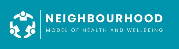 Neighbourhood model of health and wellbeing text on decorative background