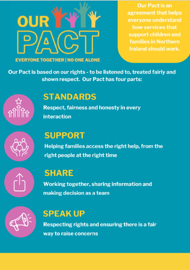 Our pact poster decorative graphic